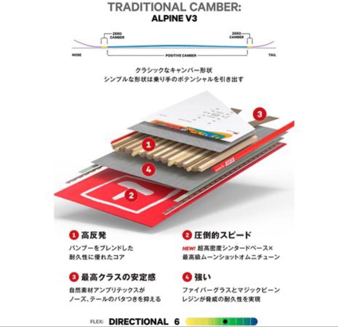 約半額　美品 24-25 キャピタ CAPiTA AERONAUT 155