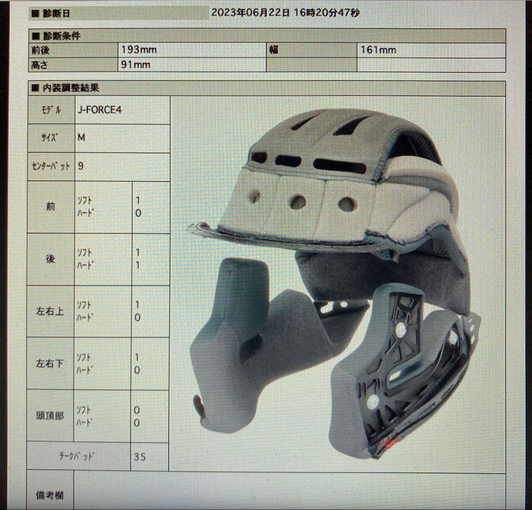 SHOEIヘルメットJ-FORCEIVマットディープグレーMサイズ2023年製造