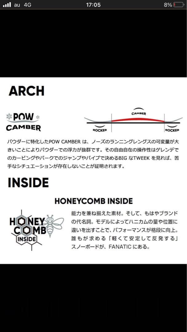 FANATIC スノーボード