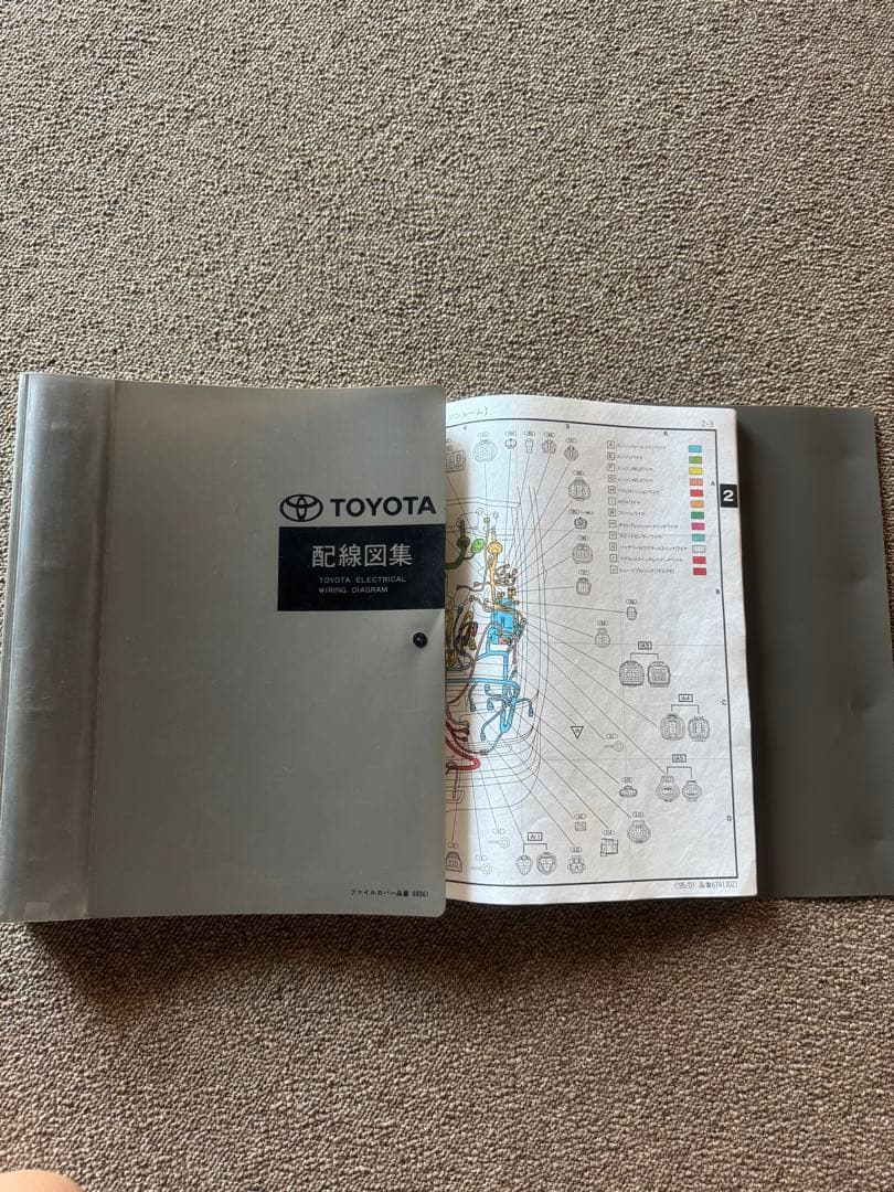 ランドクルーザー80新型車解説書、修理書など16冊