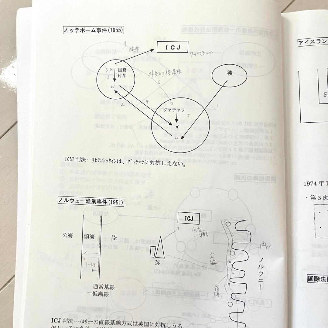 【最新年度】26年度 TAC 外交官専門職 セレクト憲法本科生