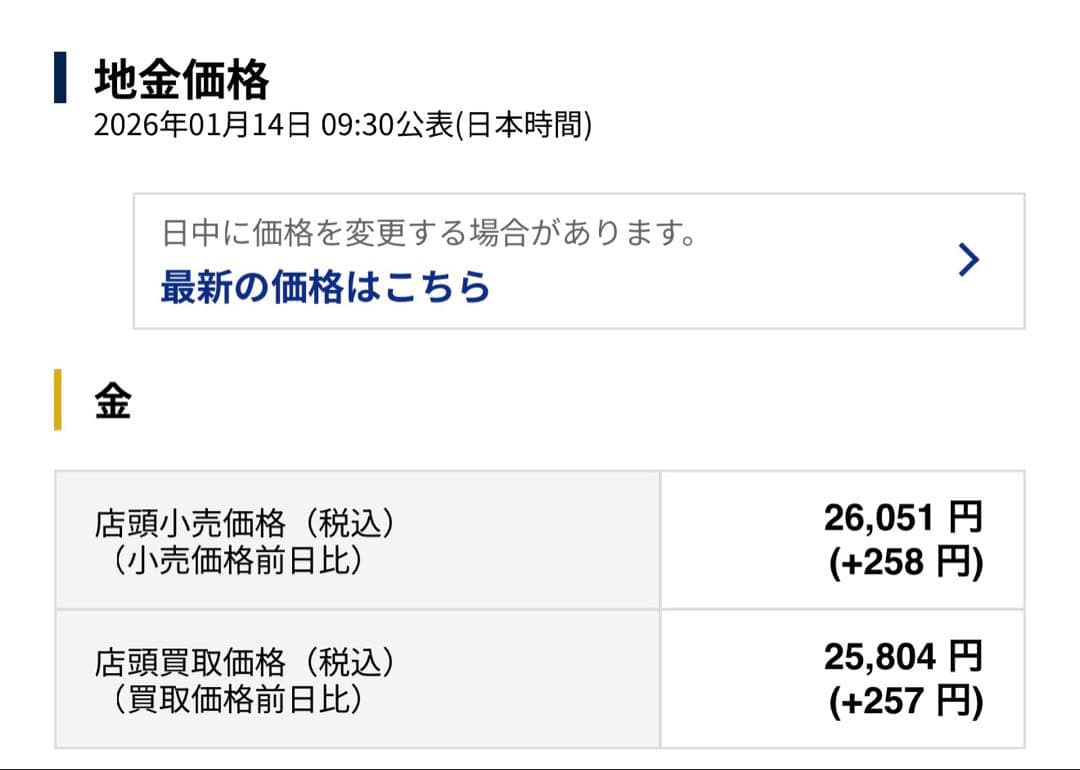 K18 喜平 ブレスレット￼ 20.33g Mカット 18cm