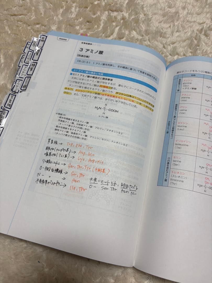 コアカリ マスター・重点・ポイント集 1-3巻セット
