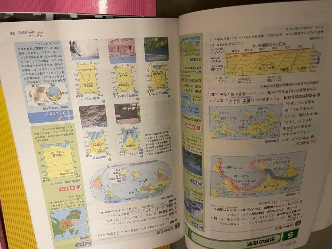 ena 5年生　テキスト　一年間分　全教科完全セット
