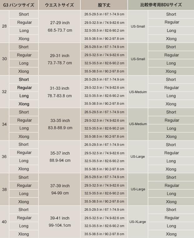 CRYE PRECISION G3 COMBAT PANTS レンジャーグリーン