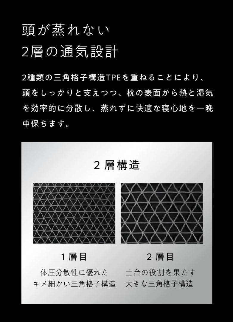 【１度のみ使用】ヒツジのいらない枕　プレミアム