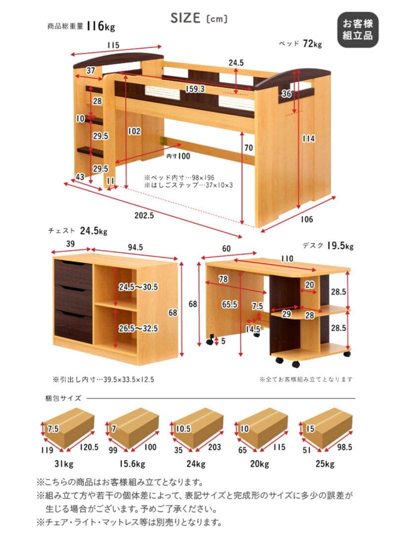 横浜市内発⭐︎Shelm ロフトベッド 学習机付き 収納棚付き