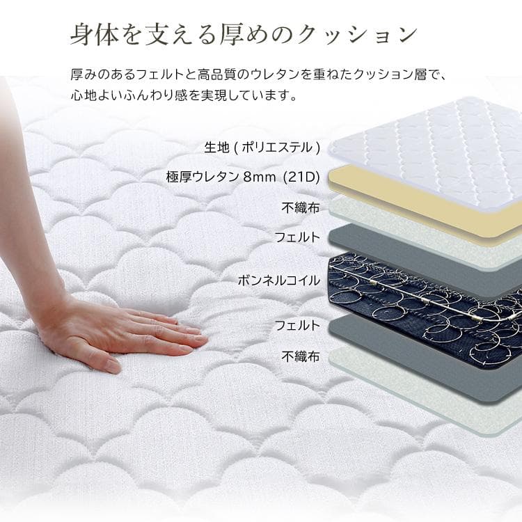 ボンネルコイルマットレス シングルサイズ ホワイト [7191]