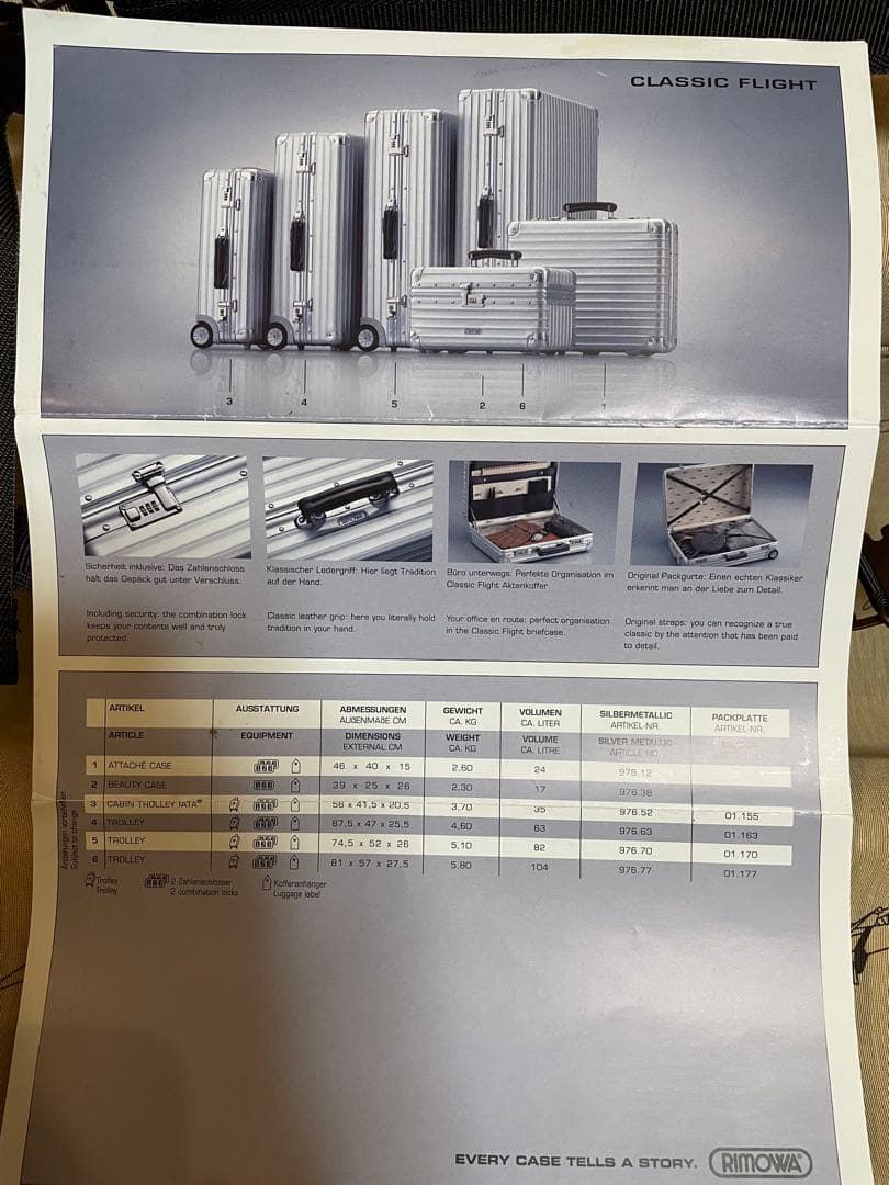 廃盤　希少　二輪　リモワクラシックフライト　機内持ち込みサイズ