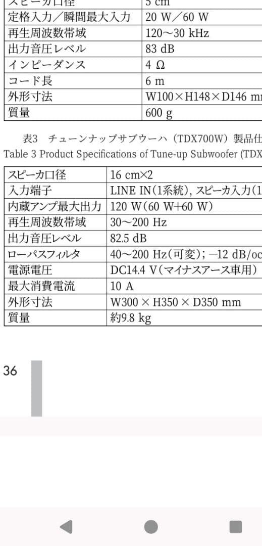 ECLIPSE TDX700w サブウーファー　チューンナップ　パワーアンプ　2