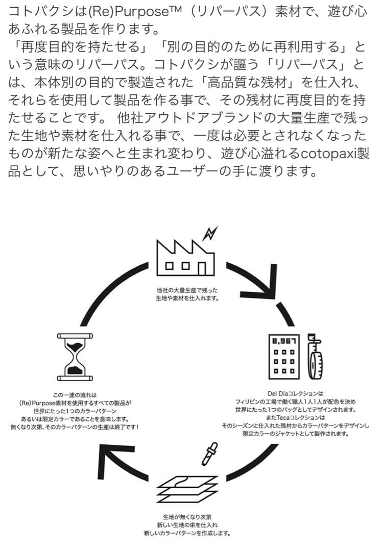 【新品同様】Cotopaxi Tasra 16Lリュックマルチカラー収納力抜群