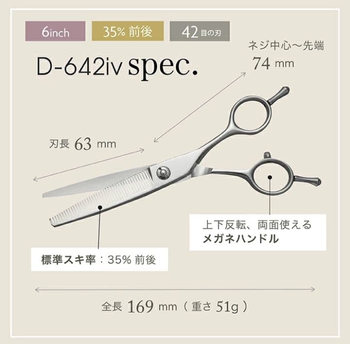 トリミング スキバサミ　D-642iv　セニング プロ用メガネハンドル