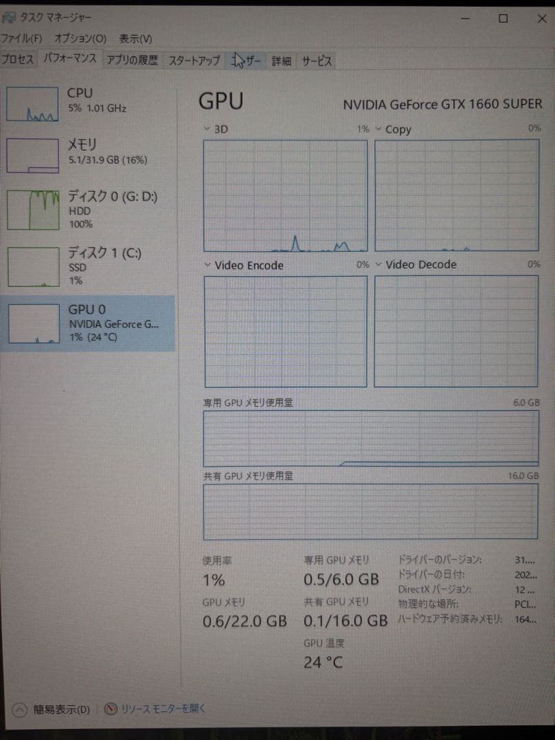 ASUS GTX 1660 Super 6gb 箱無し