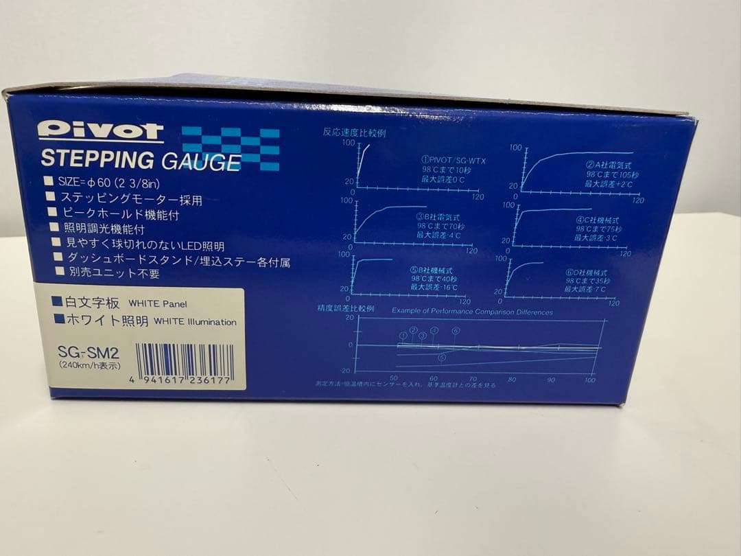 アクセサリー Pivot stepping gauge