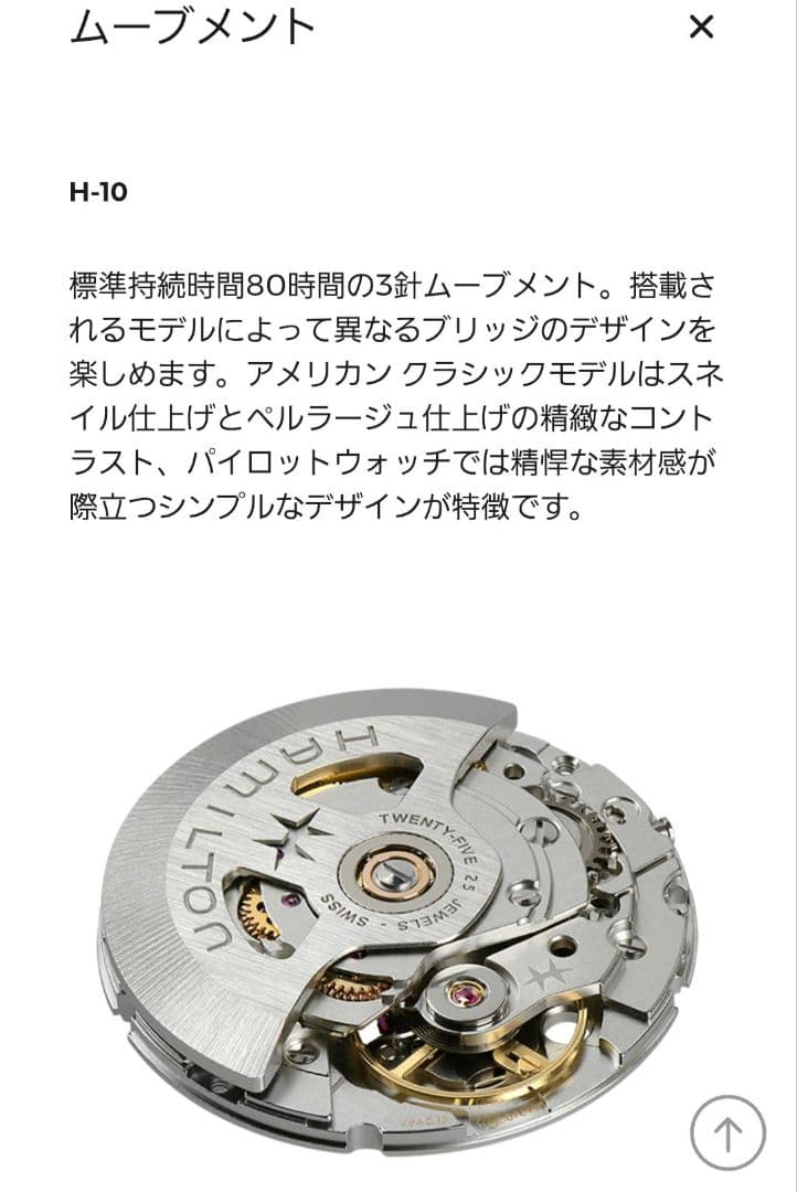 【HAMILTON /ハミルトン】腕時計 アメリカン クラシック