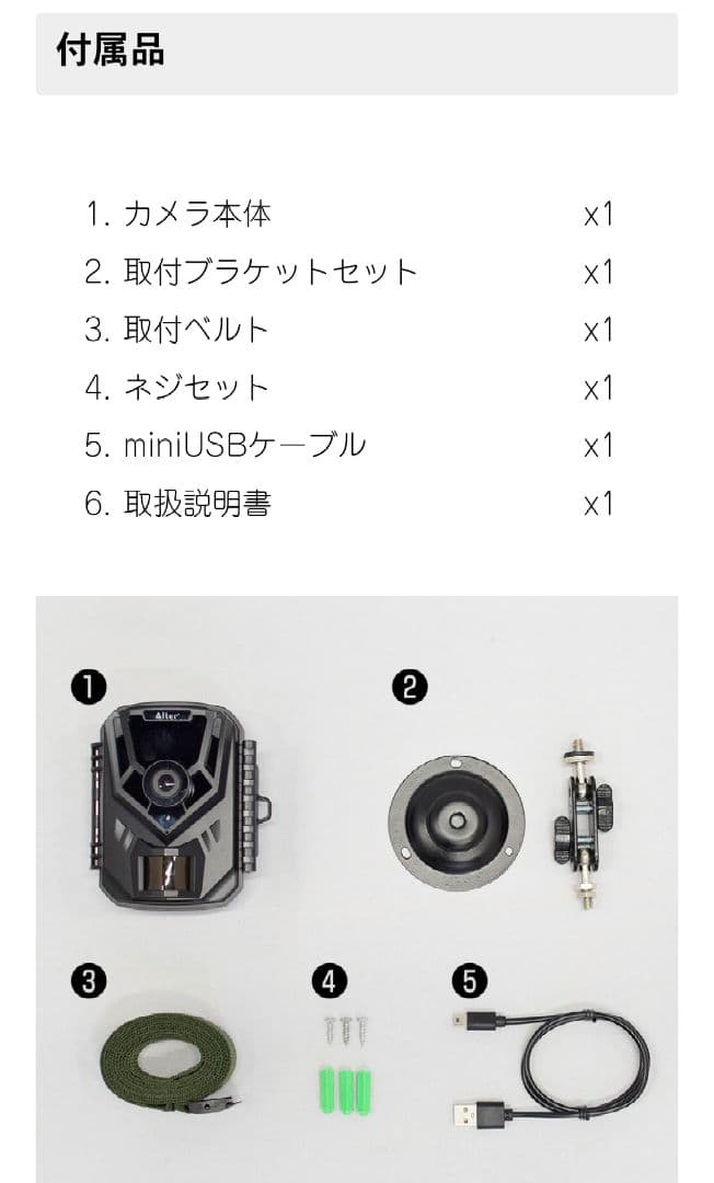 トレイルカメラ　SanDisk SDカード128G付