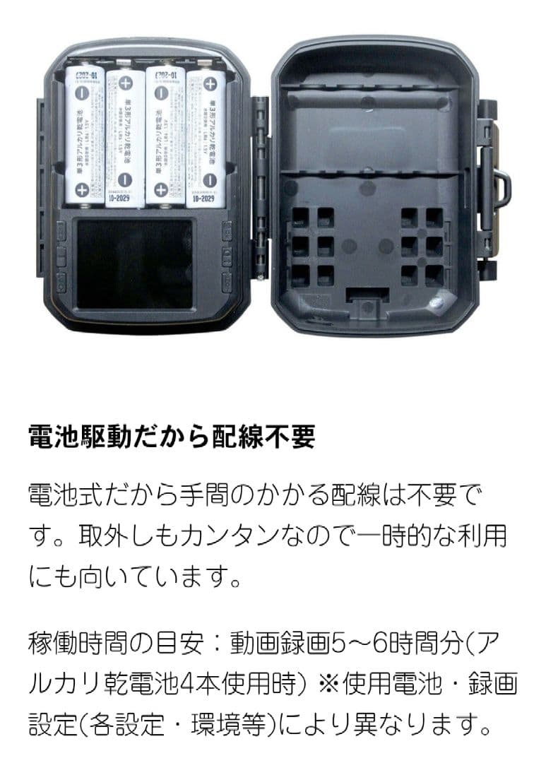 トレイルカメラ　SanDisk SDカード128G付