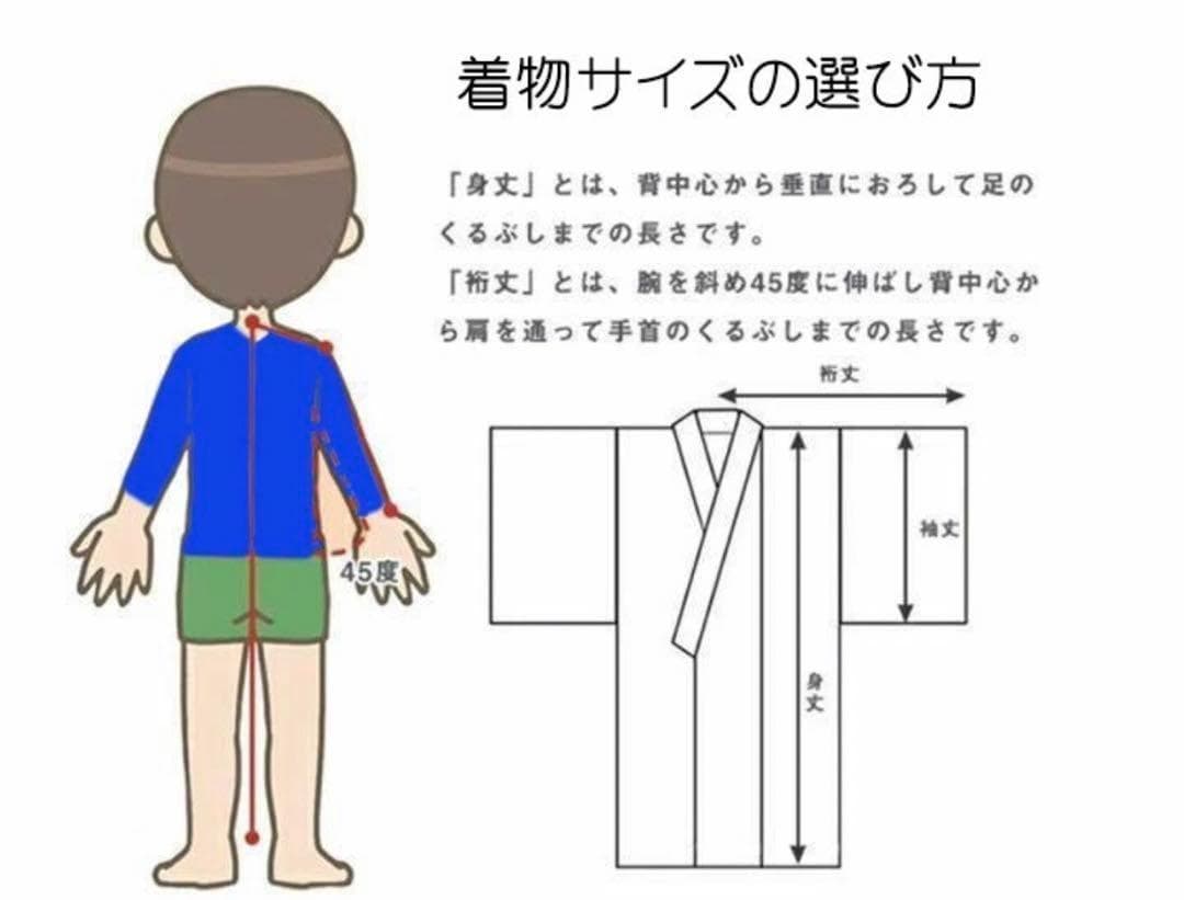 七五三 5才 男児 着物 紋付 羽織袴フルセット 祝着 日本製 NO140909