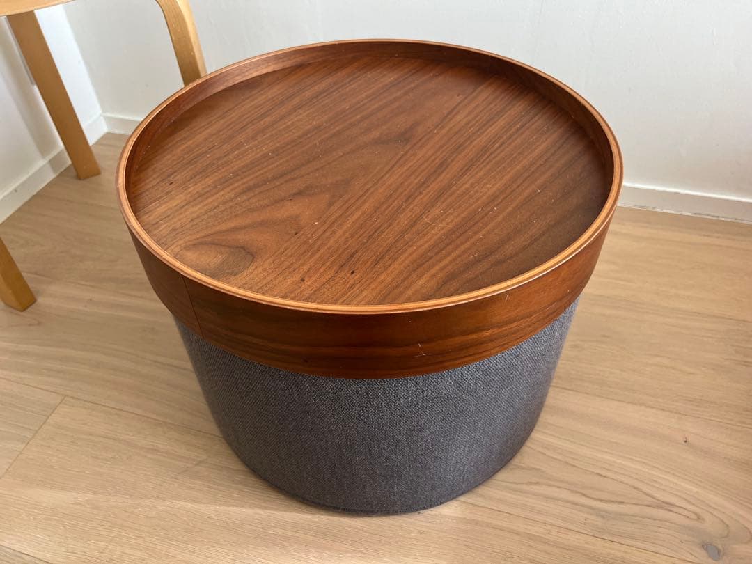 SOFTLINE ソフトライン ドラムス パフ アクタス