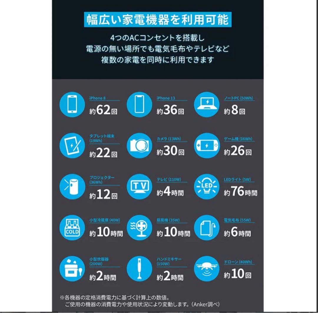 【新品】Anker ポータブル電源 ソーラーパネル セット ポータブル電源の夢