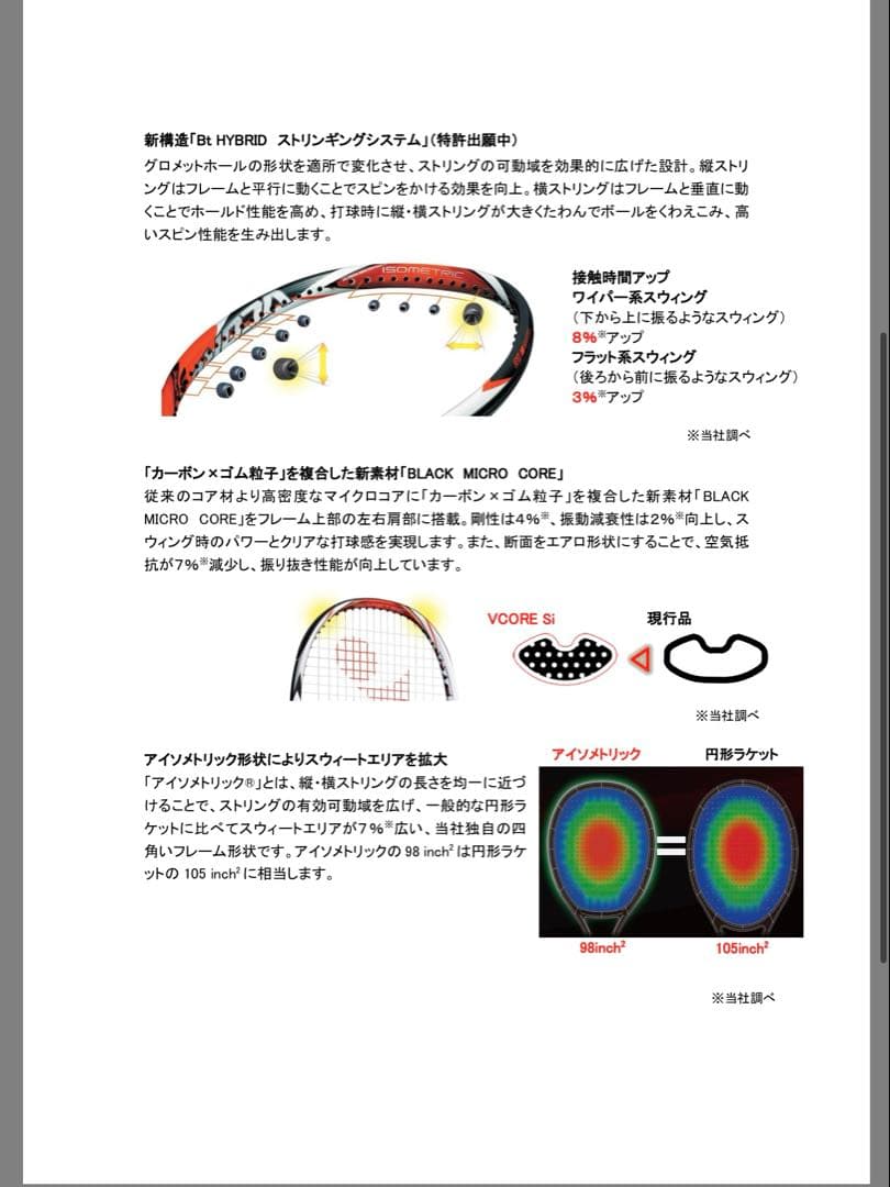 【2本セット】ヨネックス VCORE Si 98（G2）中折れなし・状態良好