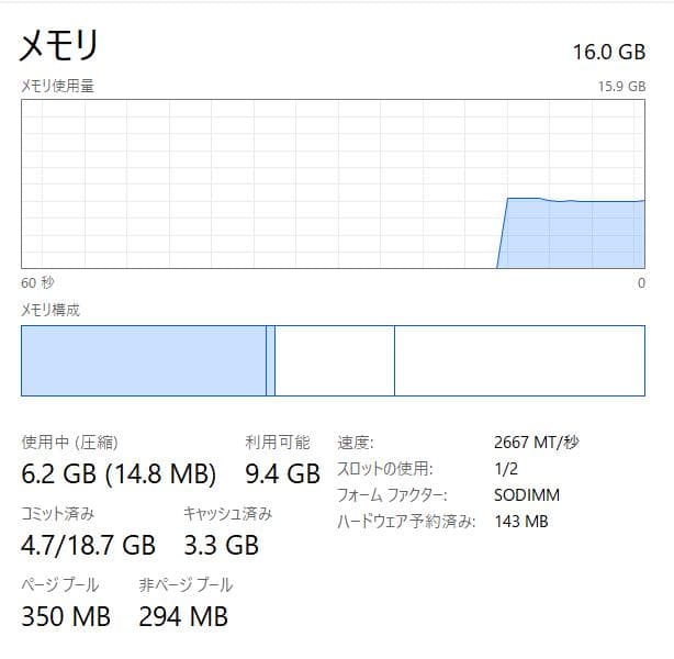 第 10 世代、i7、高性能、フル HD、マウス X4、16 GB、512 GB