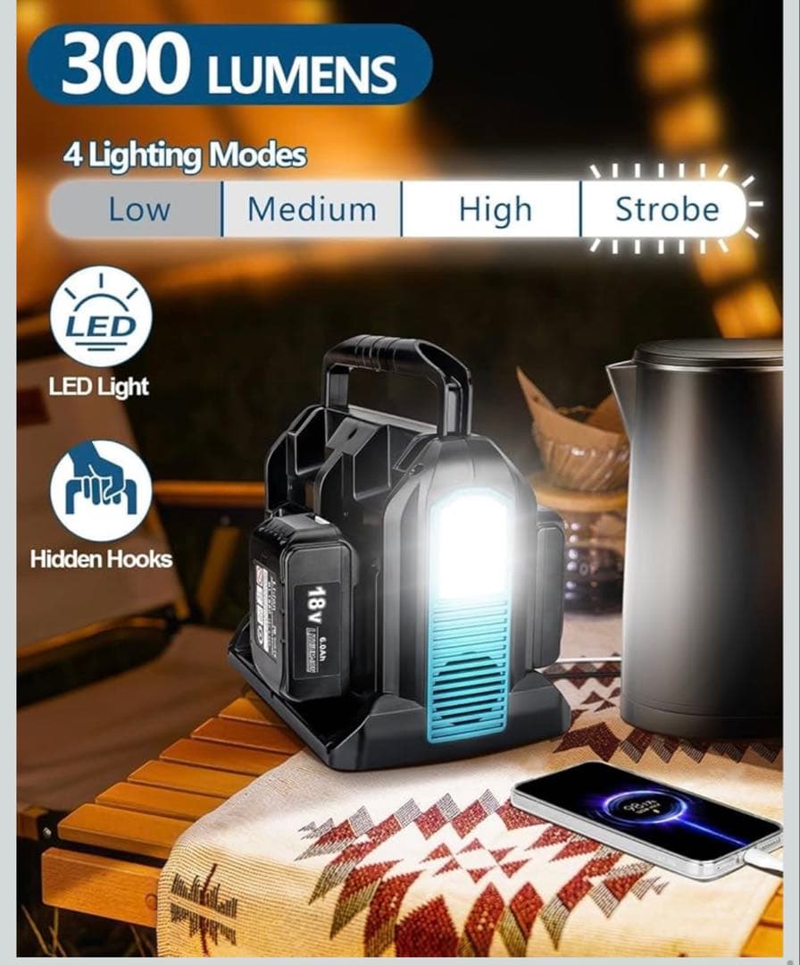 Hipoke マキタ18Vバッテリー対応350Wパワーインバーター 4ポートDC