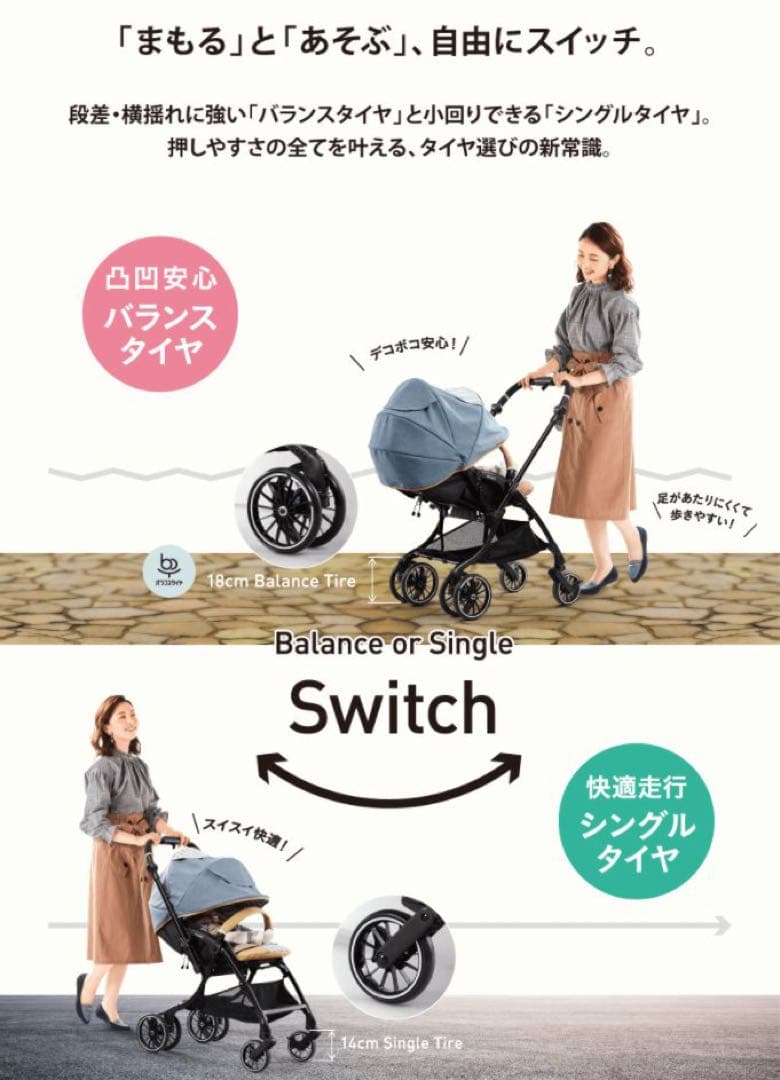 スゴカルSwitch plus エッグショック XL コンビ製ベビーカー