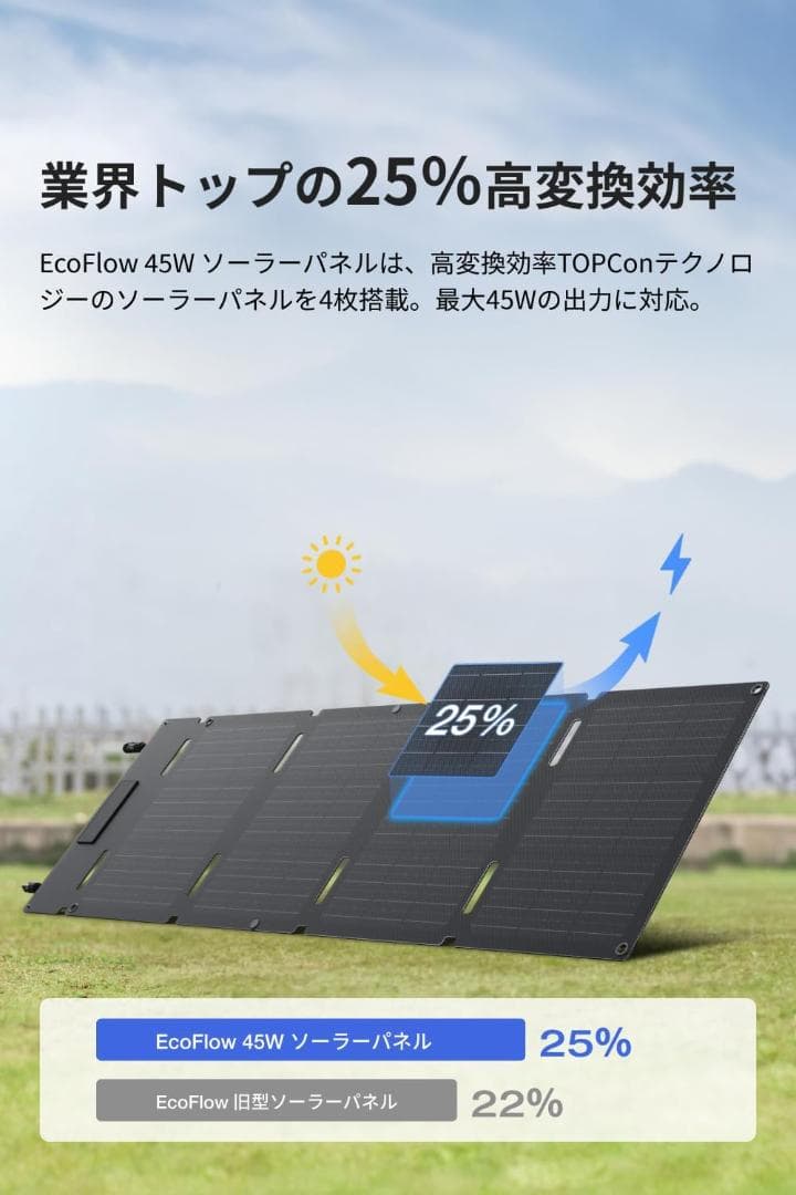 EcoFlow  3 ポータブル電源 45Wソーラーパネルセット