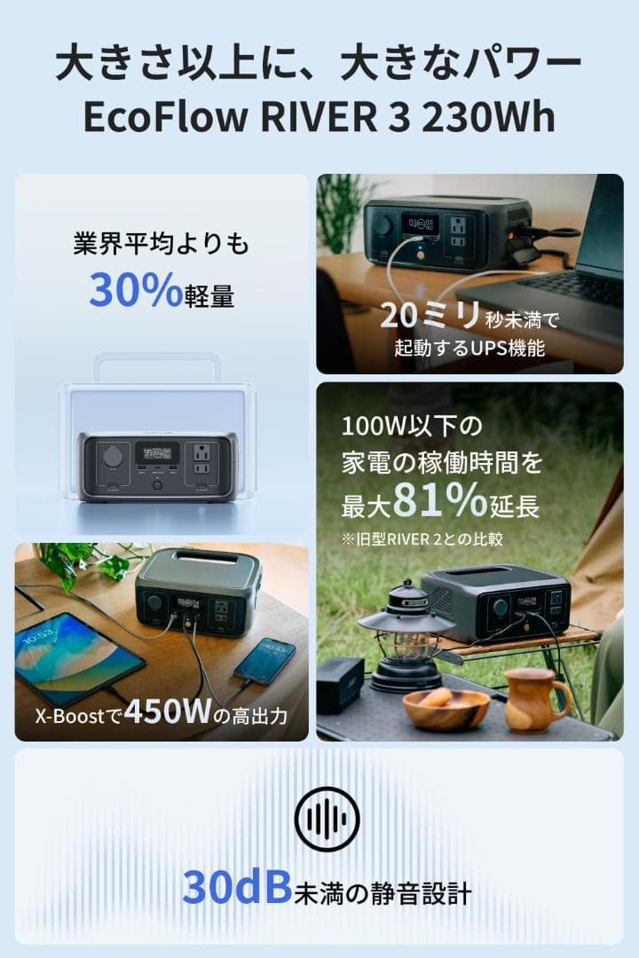 EcoFlow  3 ポータブル電源 45Wソーラーパネルセット