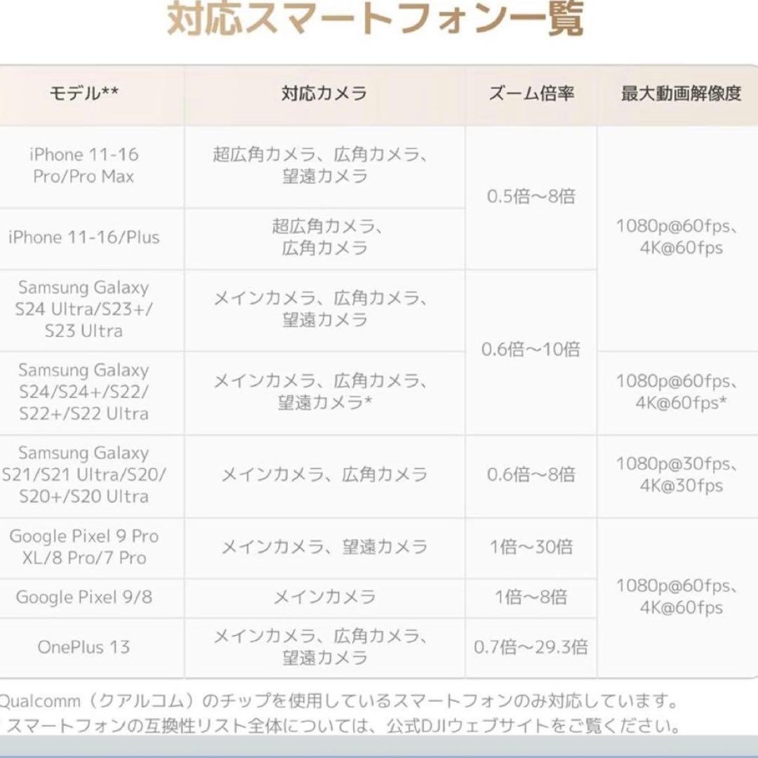 未使用品＊DJI Osmo Mobile 7P スマートフォンスタビライザー