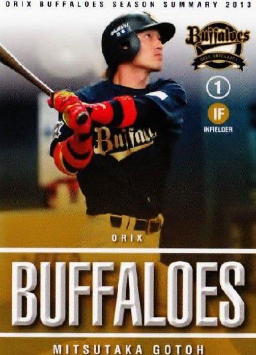 【限定】オリックス バファローズ　後藤　ハイクラス　サード　ユニフォーム　L