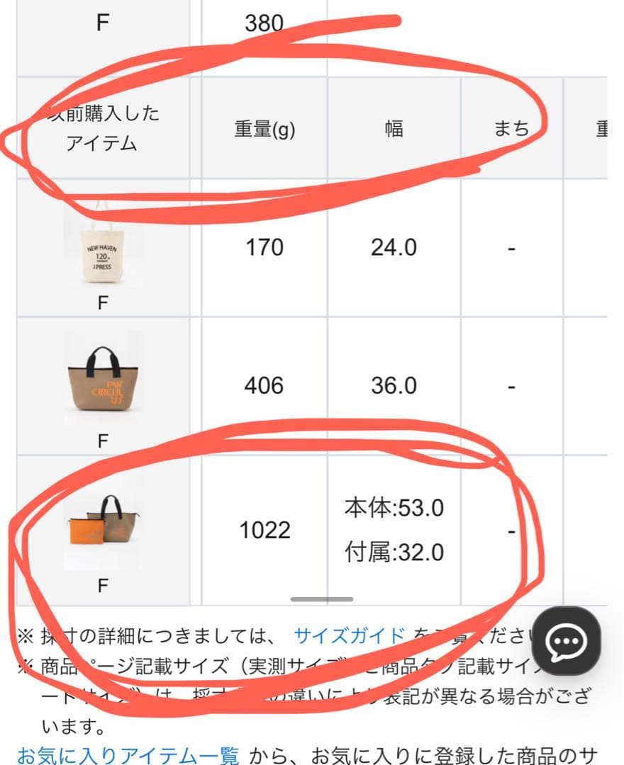 PW CIRCULUJ ロッカーバック　カートバック セット