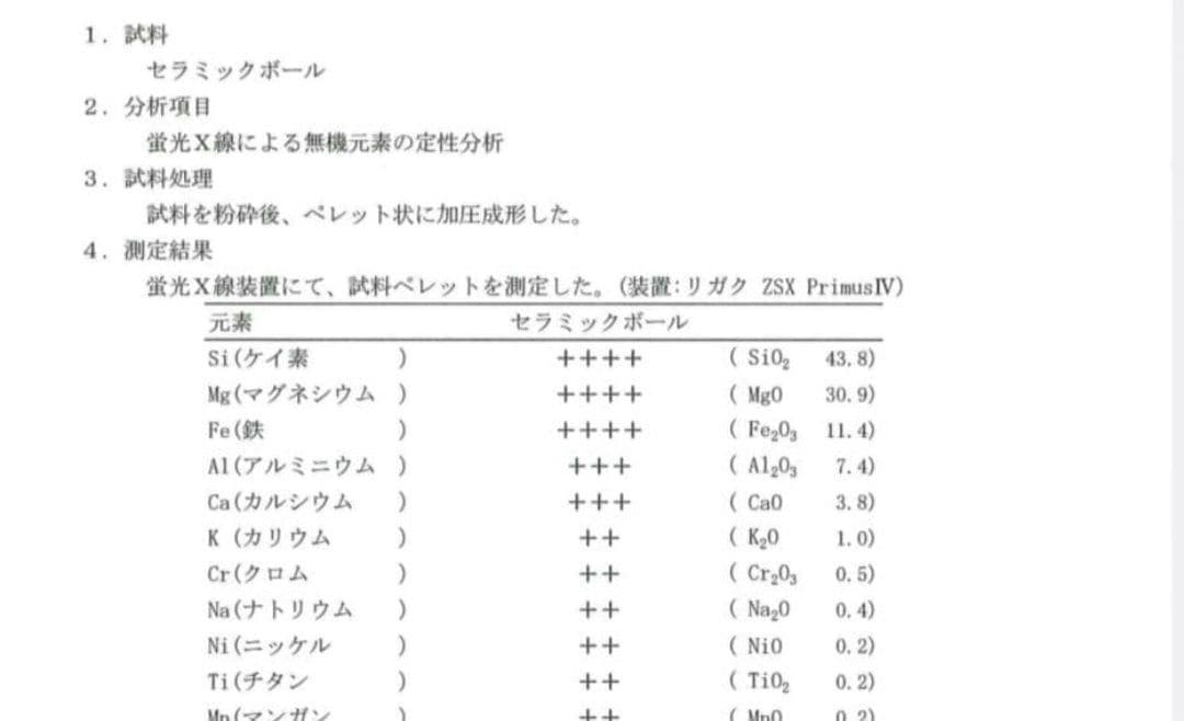 1㎏限定4セットのみ　奇跡の天然鉱石「ぐんぐん玉」観葉植物用です。