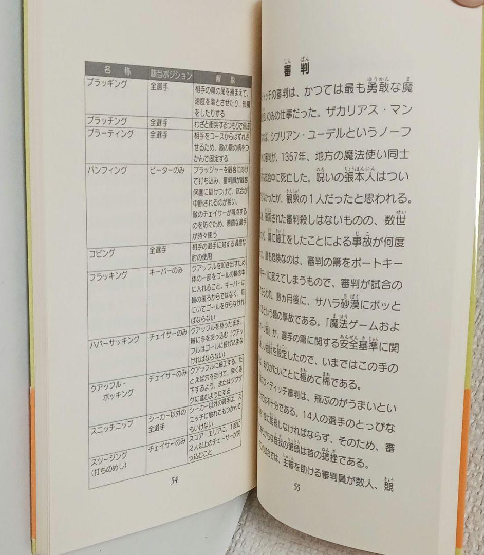 J.K.ローリング「ハリー・ポッター」全１９冊ほか ２４冊