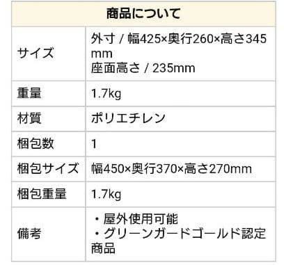 MAGIS PUPPY パピー マジス ミートゥー コレクション