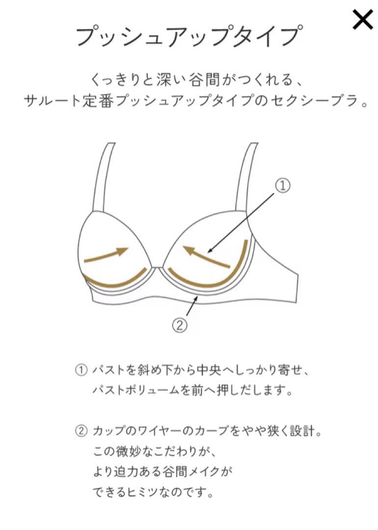 【I85LL】【希少】ワコール　サルート 16G ブラショーツ RP 新品未使用