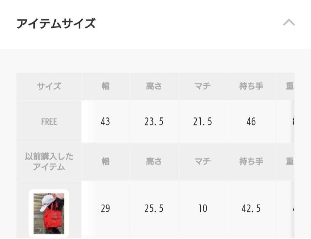 【じゅりママ】インゲボルグ雨を楽しむトートバッグ新品未使用ポーチ、タグ付き