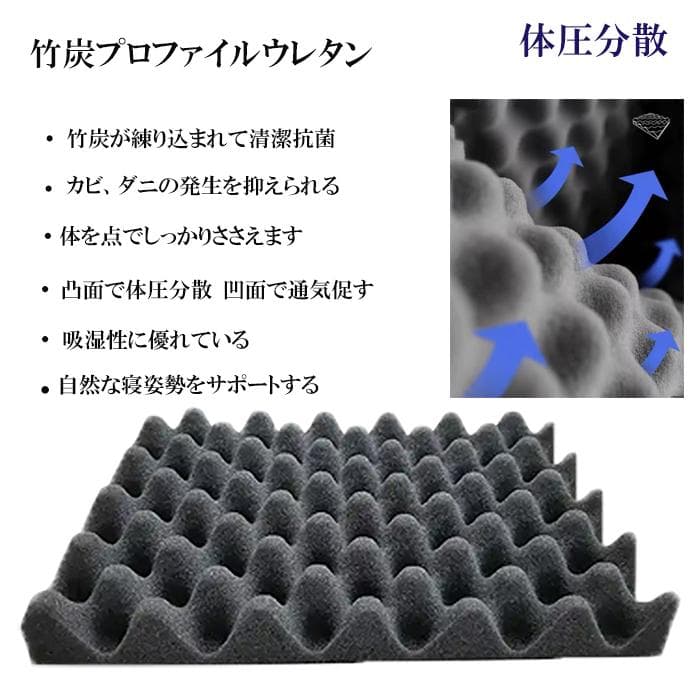 マットレスシングル硬め 23㎝ ポケットコイル 竹炭 耐久 腰痛 対策 新品圧縮