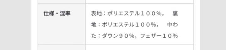 無印良品 婦人 撥水ダウンコート　タグ付き　スモーキーグリーン