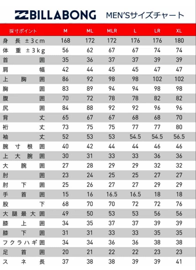 BILLABONG(ビラポン) 2mm シーガル メンズ Lサイズ