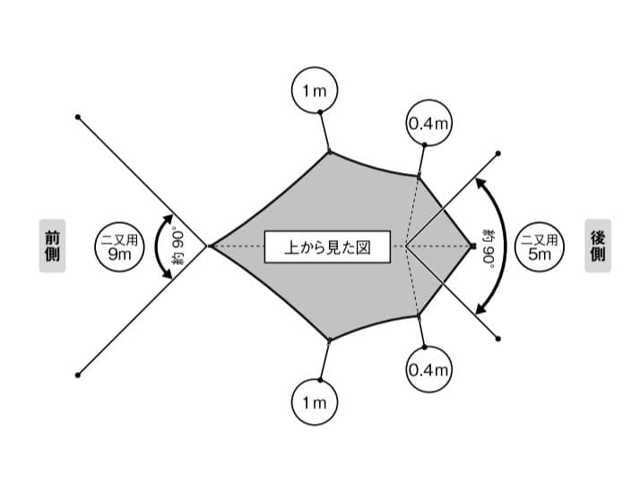 スノーピーク( peak) タープ ヘキサイーズ 1（インナーテント付）