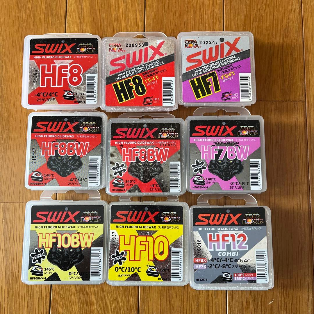 swix HF waxアラカルト