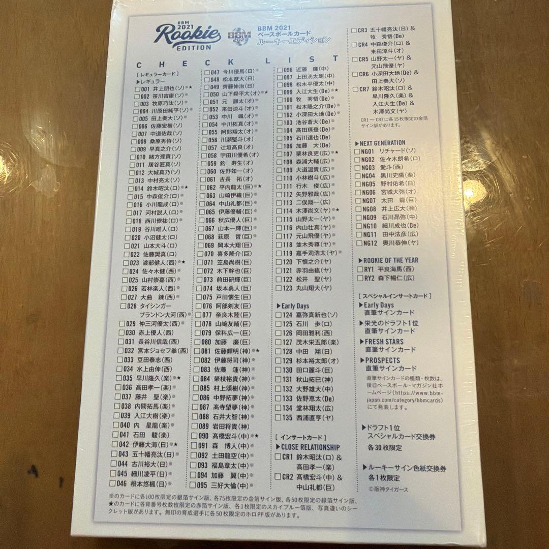 BBMベースボールカードルーキーエディション 2021