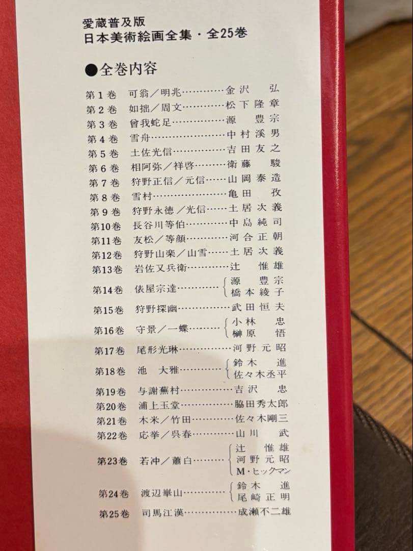 【古書】日本美術絵画全集（集英社）全25巻のうち13〜25巻