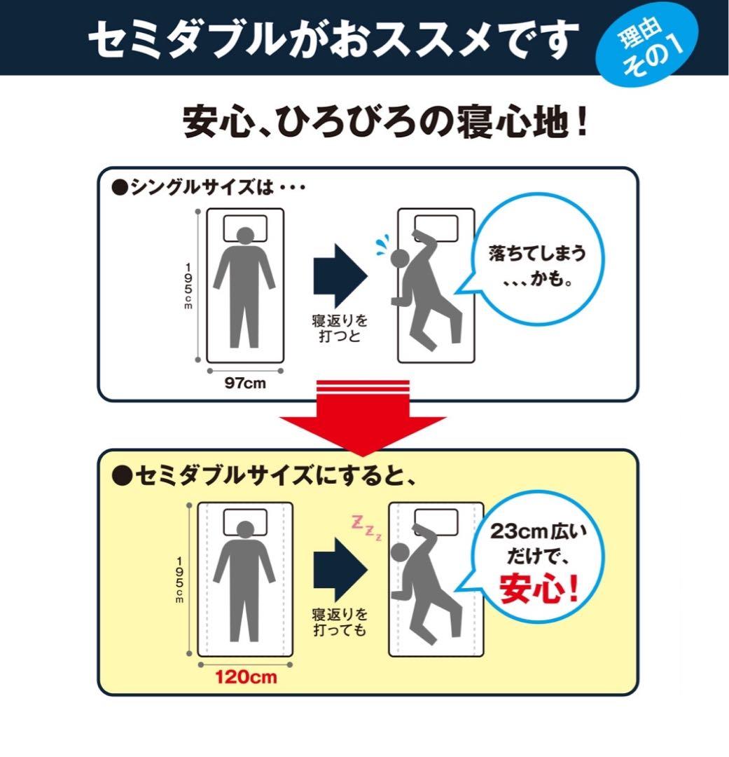 完売品⭐︎ 取扱説明書・組立説明書付き！！　ニトリ　すのこセミダブルベッドフレーム