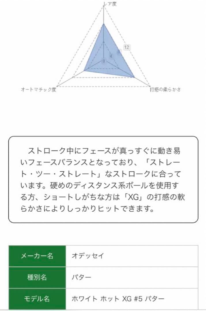 ※ あいうえお　Callaway キャロウェイ フルセット12本 バック付