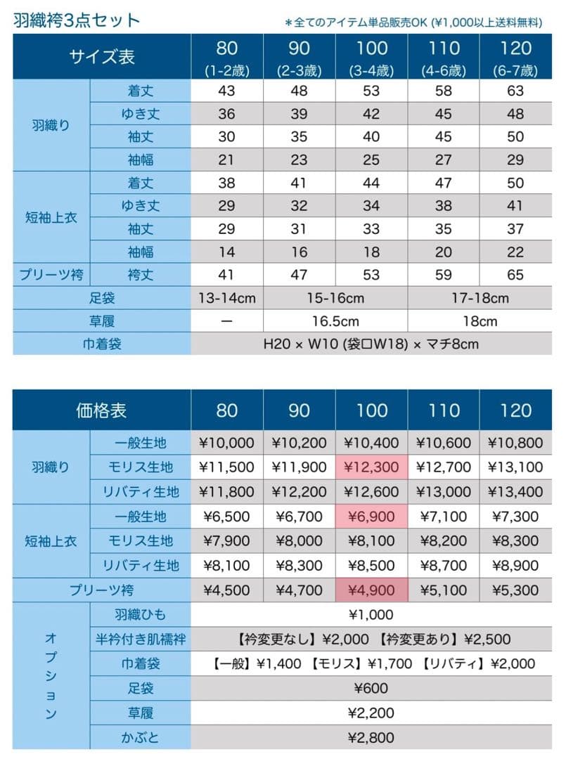 えそまま★おまとめ［アイリス］羽織袴3点セット ハンドメイドꕤ七五三 5歳
