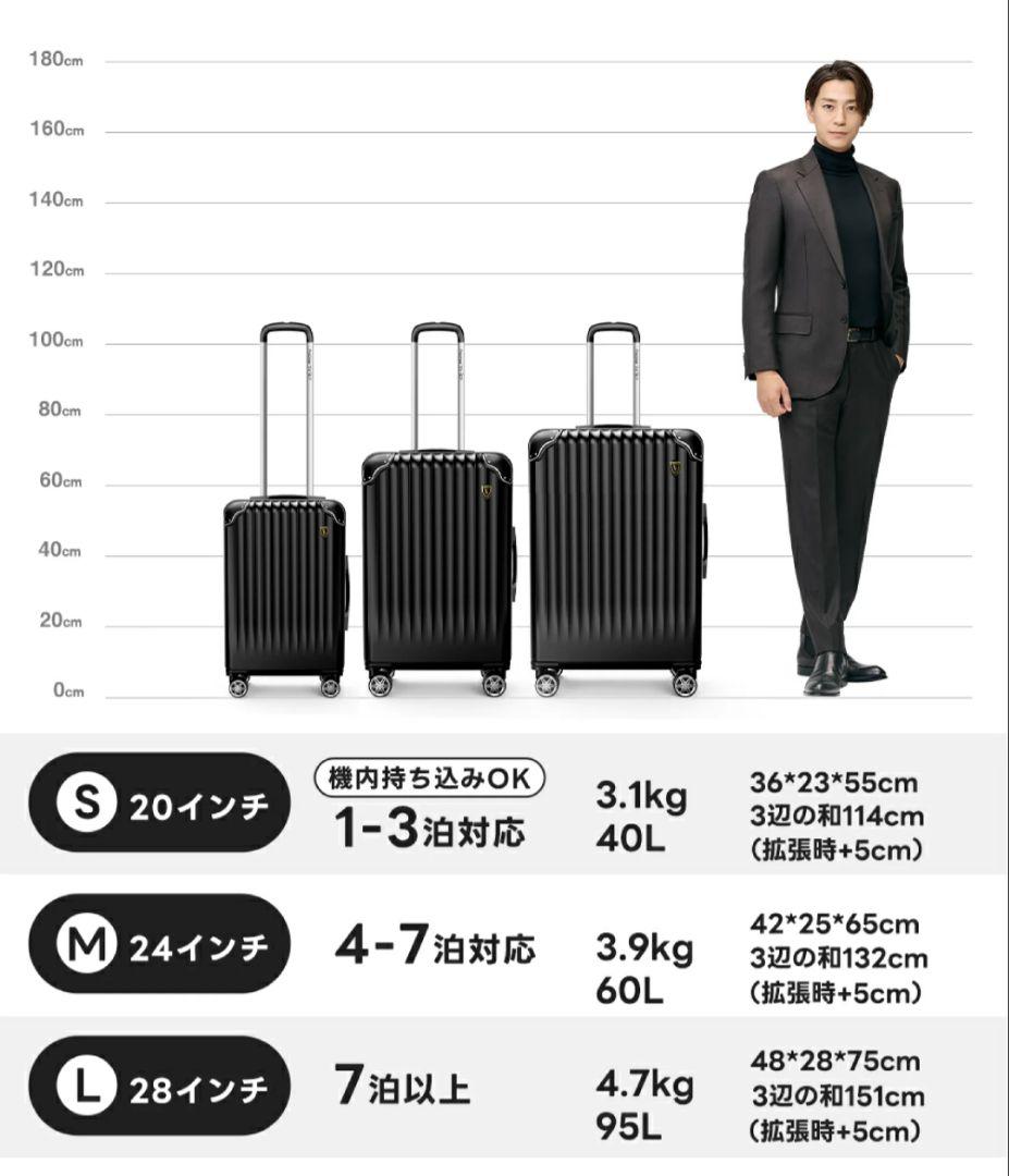 ピエール鈴木様　新品　New Tripスーツケース　グリーンL　95L 拡張機能