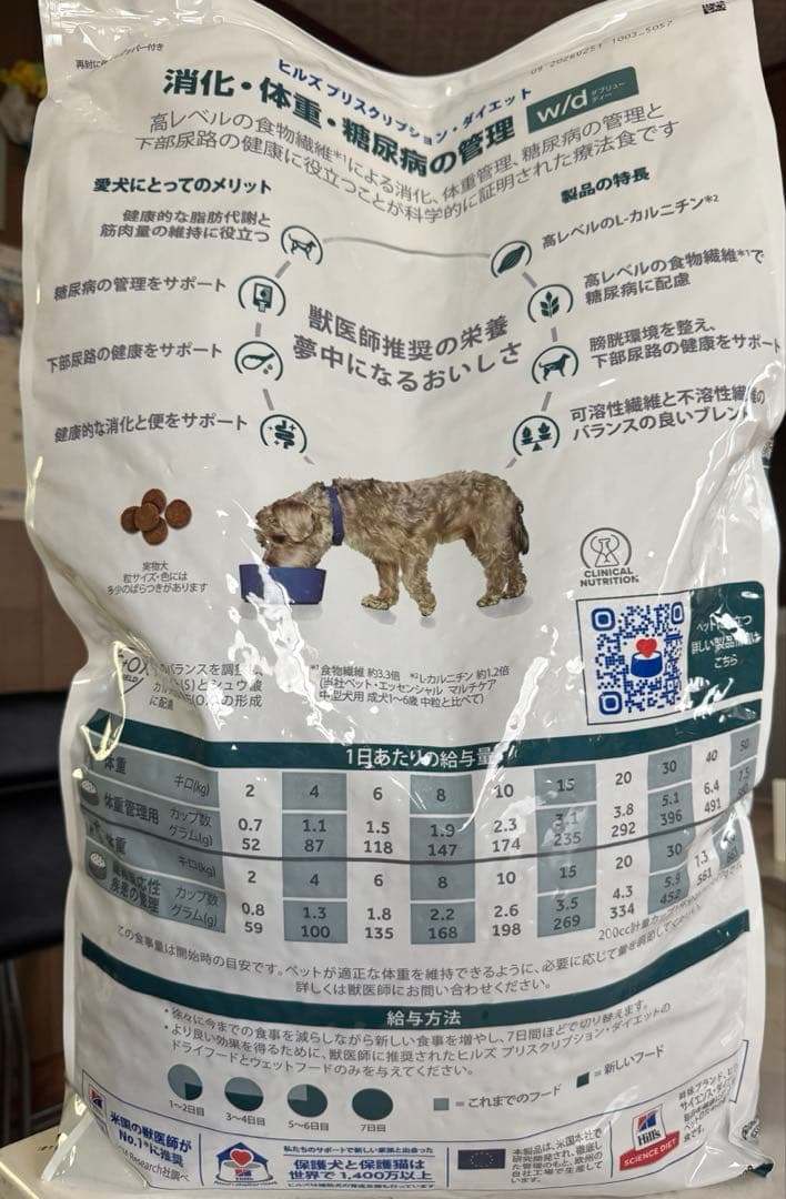 ドッグフード Hill's Prescription Diet w/d